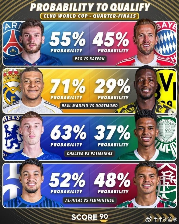 足坛一夜动态：中超旧将加盟新月出战世俱杯！37岁迪马利亚告别欧洲