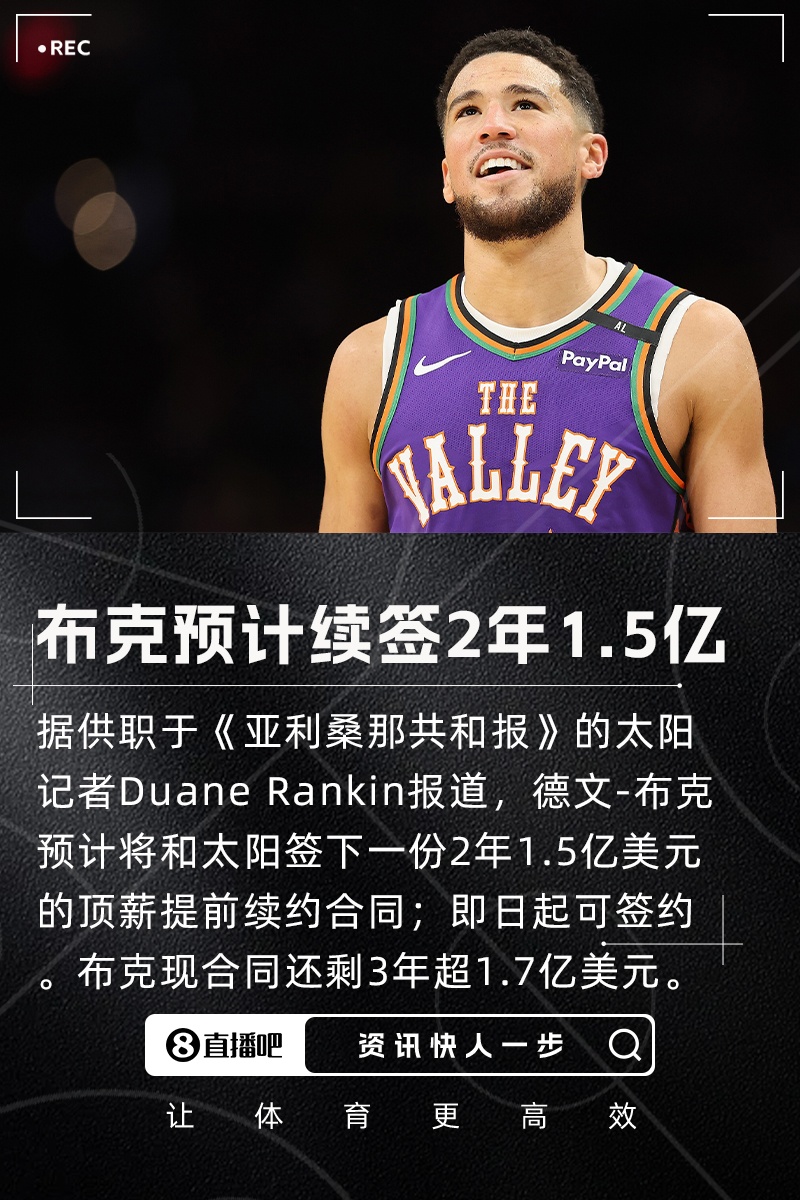 开云体育平台-即日起可落笔~布克预计和太阳签2年1.5亿合同 现合同剩3年超1.7亿