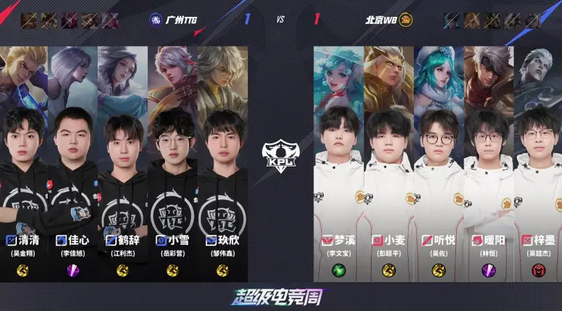 开云登录入口-WB 2-1 TTG：小麦神箭手附体！后羿节奏频出完全压制TTG