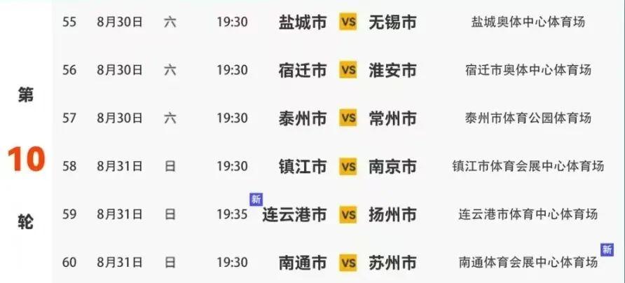 开云体育平台-第十轮“苏超”，重要提醒！