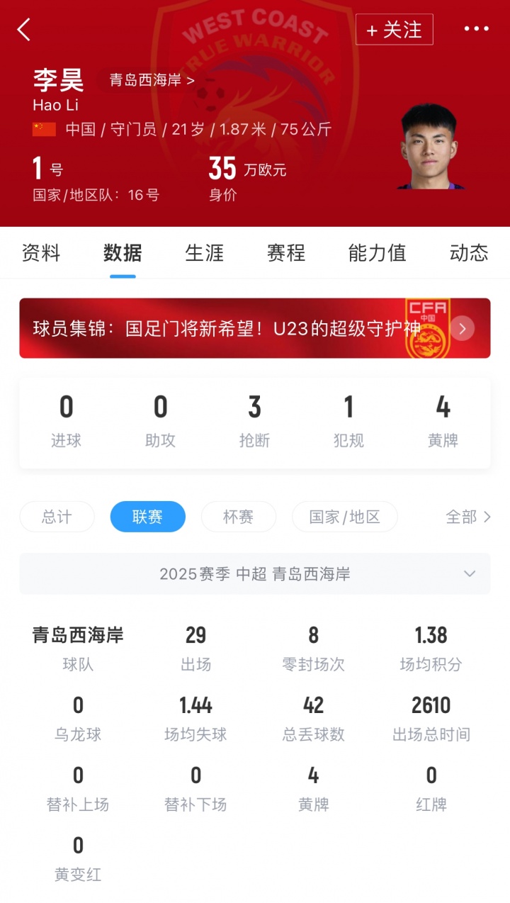 开云登录入口-直播吧独家：李昊基本确定留在西海岸，杨希很可能转投海港